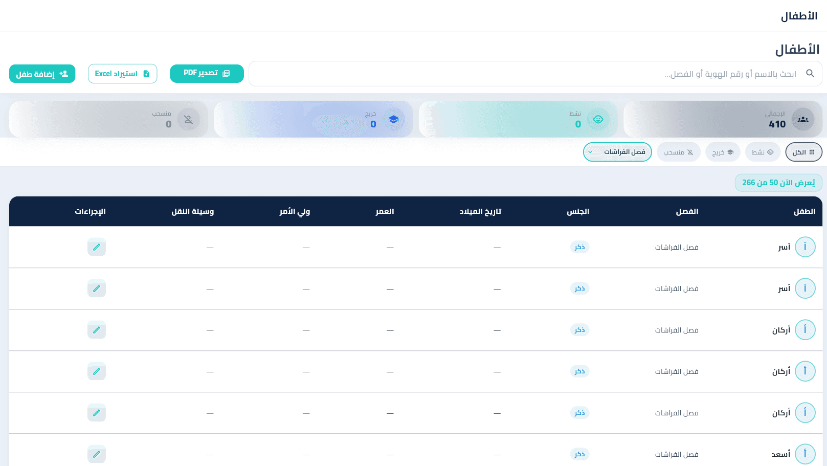 إدارة بيانات الأطفال المتكاملة